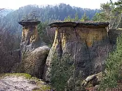 "The Lids" rock formation